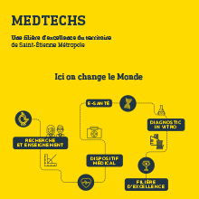 NVK_ressource_2404_eclaira