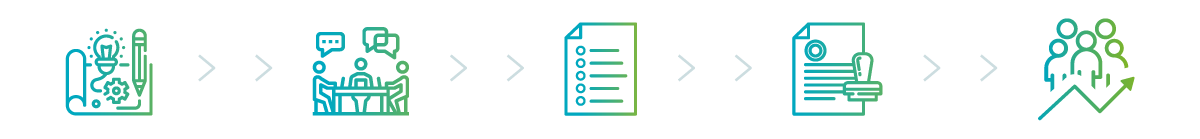 NVK_banner_Med5p_55_etapes